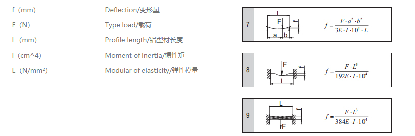 工业黄瓜视频污污污下载变量计算公式.png