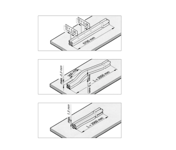工业黄瓜视频污污污下载公差范围