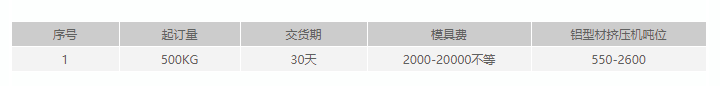 黄瓜视频污污污下载开模定制要求.png